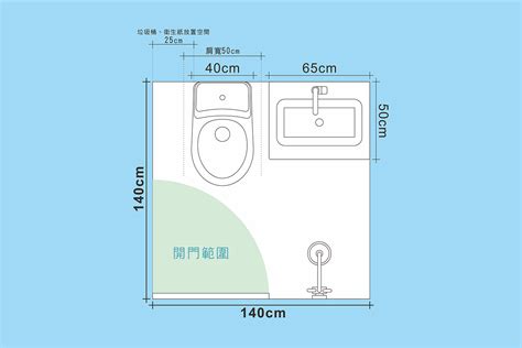 廁所窗尺寸|【浴室廁所窗户尺寸】浴室廁所窗户設計技巧！尺寸、位置、風水。